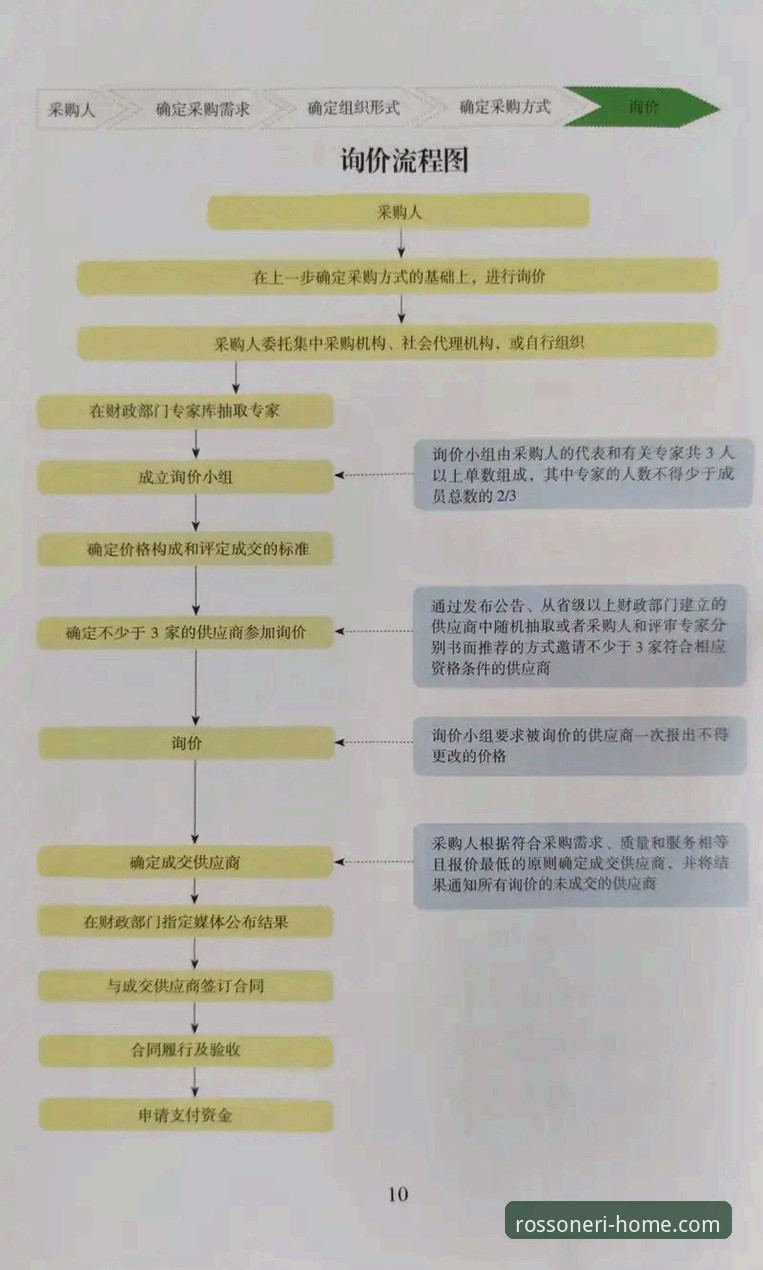 米兰官网怎么购买 AC米兰官网购买全流程详解